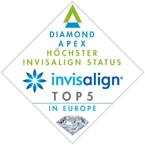 Invisalign Zahnspange Wien Auszeichnung Invisalign Zahnspange Wien Auszeichnung
